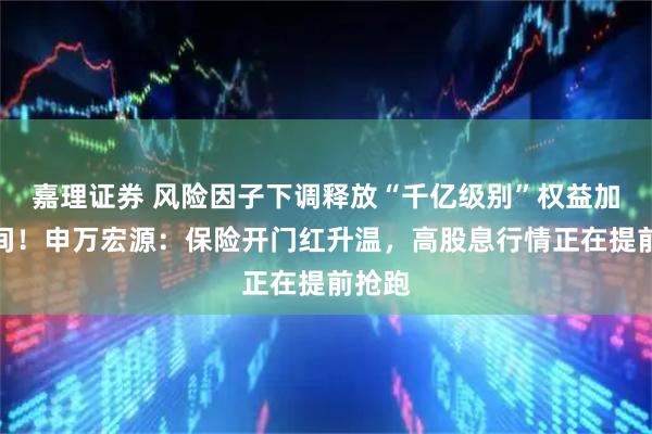 嘉理证券 风险因子下调释放“千亿级别”权益加仓空间！申万宏源：保险开门红升温，高股息行情正在提前抢跑